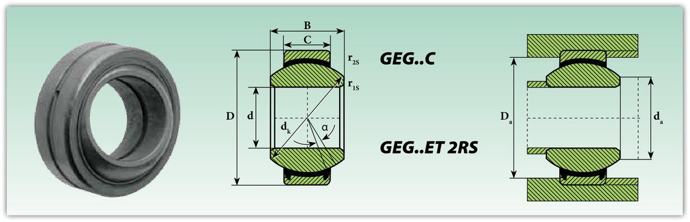 Конструкция и обозначения размеров (GEG..C, GEG..ET 2RS)
