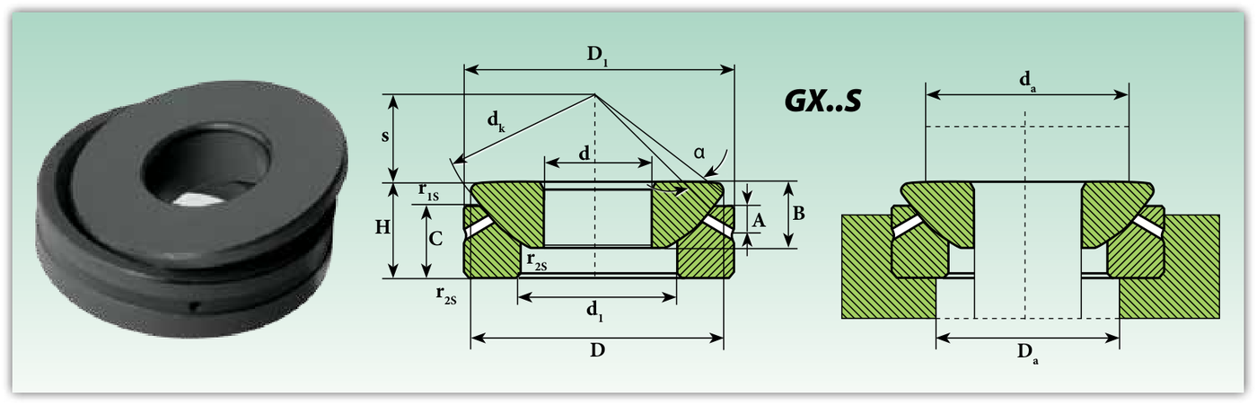 Конструкция и обозначения размеров (GX..S)