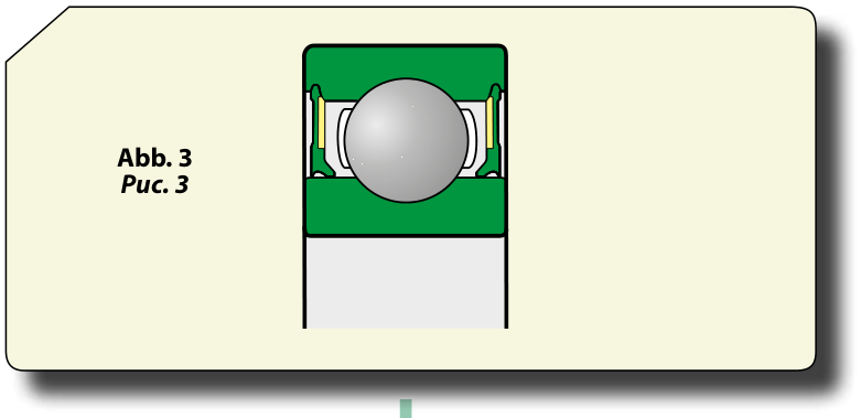 Подшипник с контактными уплотнениями 2RS (рис. 3)